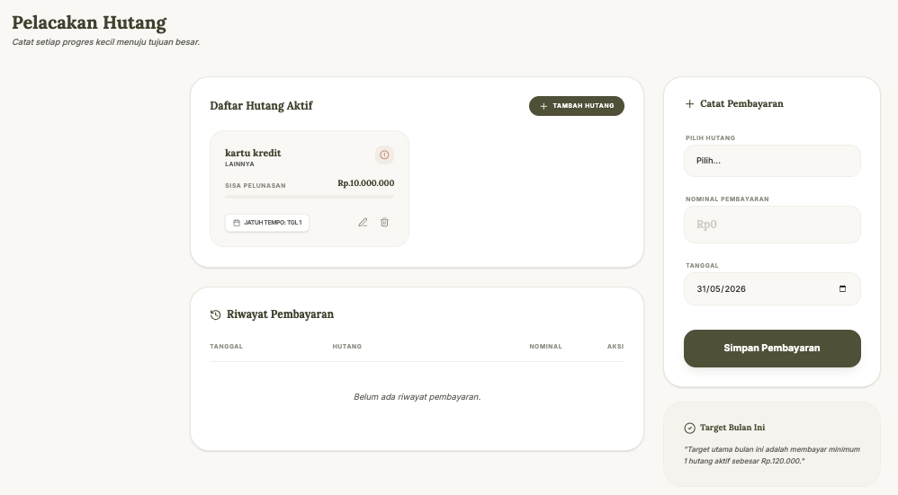 Dashboard Pelacak Utang Lengkap — Visualisasi Jalur Menuju Debt Free