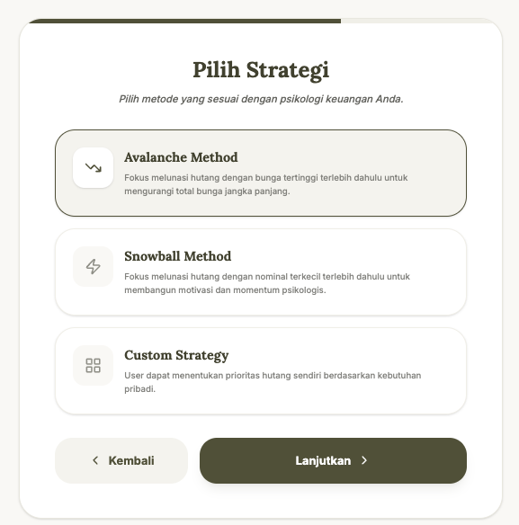 Tampilan Pilihan Strategi Lengkap dalam Spreadsheet Bebas Utang