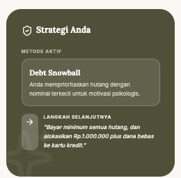 Strategi Debt Snowball — Lunasi Utang Terkecil Dahulu