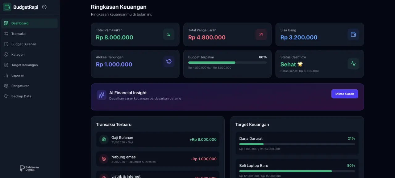 Dashboard Utama Budget Rapi – Template Budgeting Digital