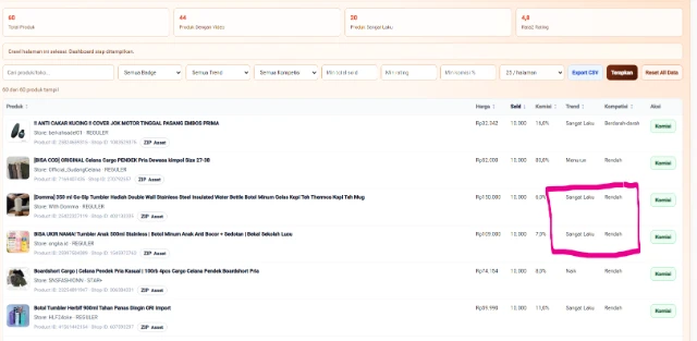 Shopee Scraping