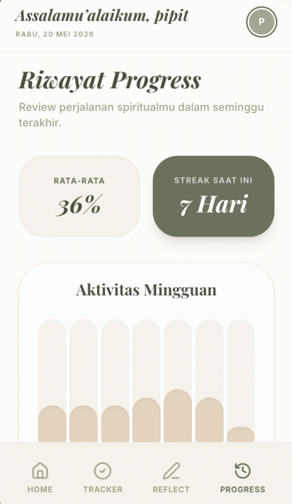 Tampilan Antarmuka Aplikasi Ibadah Rapi