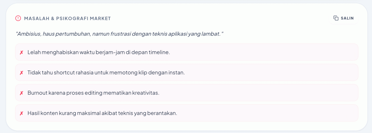 Visualisasi Profil Psikografi Market