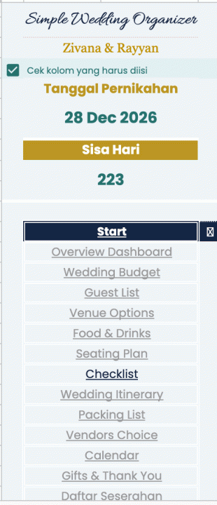 Menu Utama Ekosistem Aplikasi Nikah Rapi