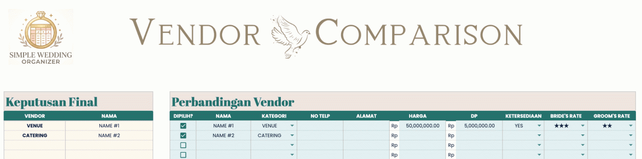 Tabel Komparasi Vendor Pernikahan