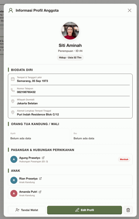 Biodata Yang Lengkap