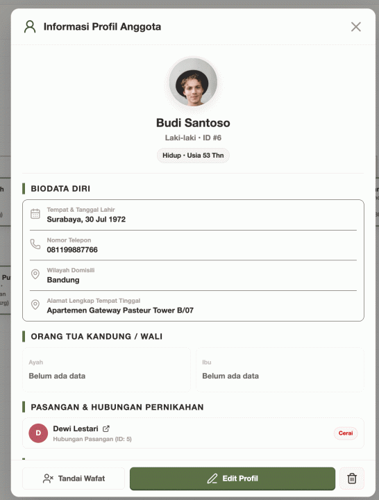 Support Status Hubungan Cerai Maupun Janda Atau Duda