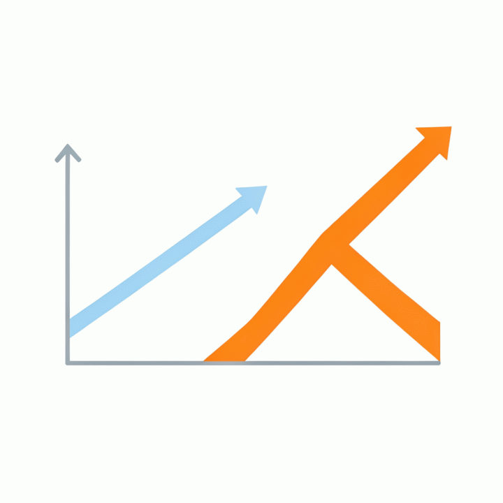 Grafik data abstrak yang membandingkan dua kurva kemajuan finansial: peningkatan kecil berkelanjutan dan penurunan utang yang curam dan cepat.