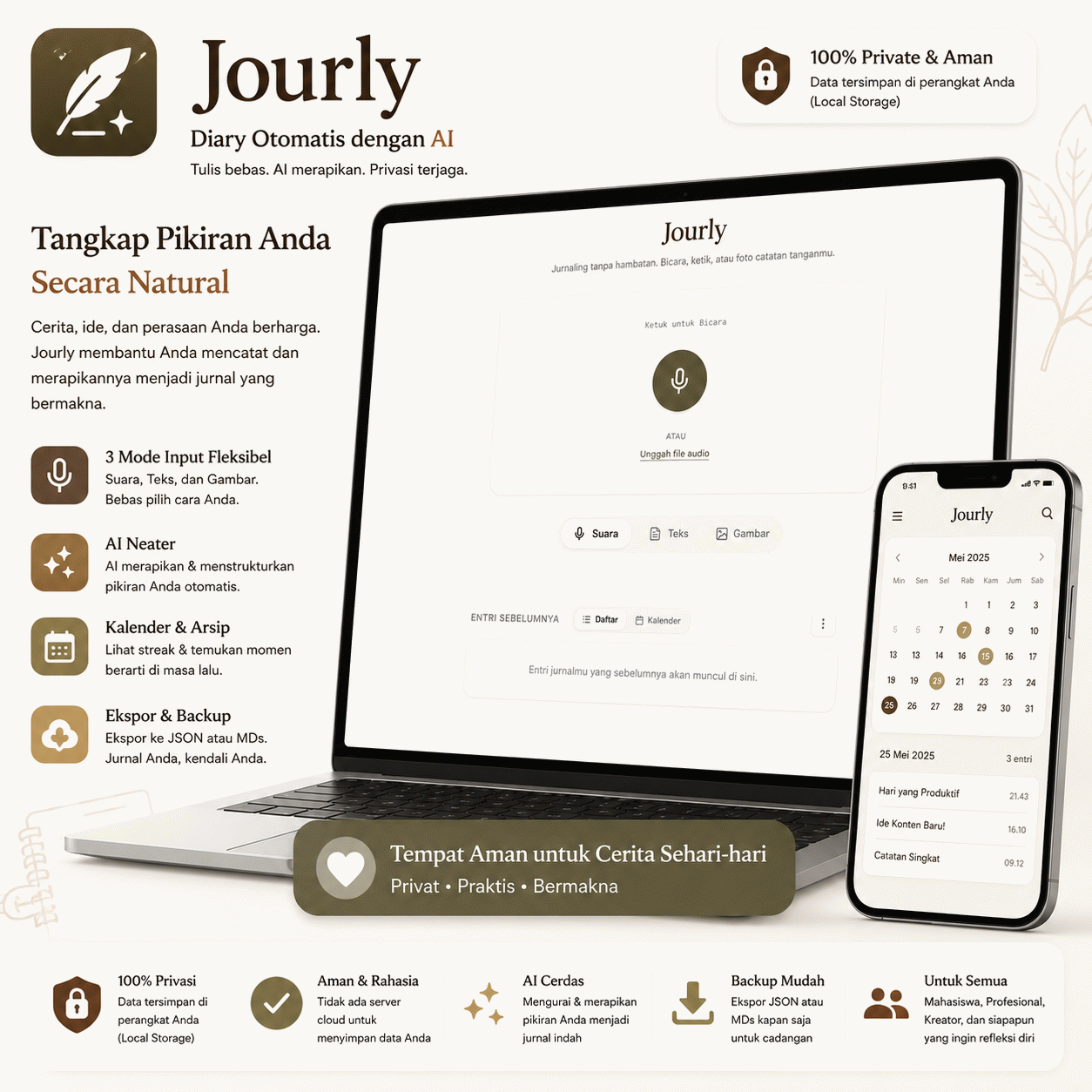 Jourly